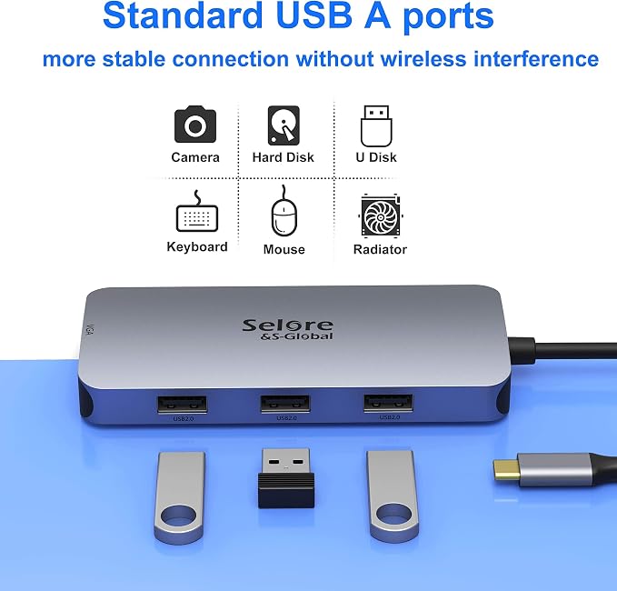 USB C to Dual HDMI Adapter, 7 in 1 USB C Docking Station to Dual HDMI