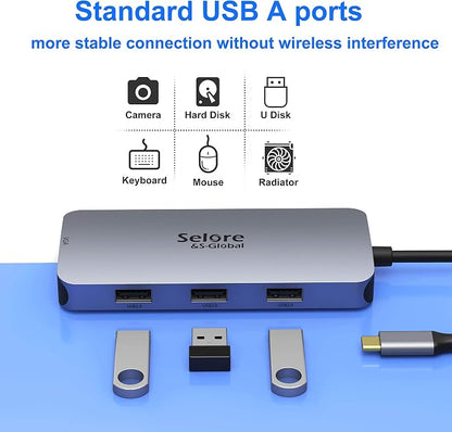 USB C to Dual HDMI Adapter, 7 in 1 USB C Docking Station to Dual HDMI