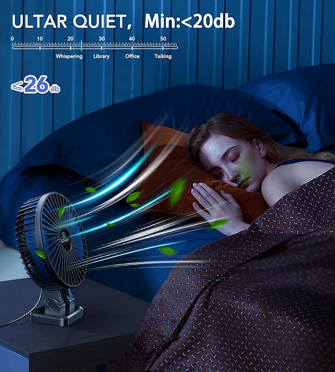 JZCreater USB Desk Fan, Mini Portable Fans, 3 Speeds Desktop Table Cooling Fan