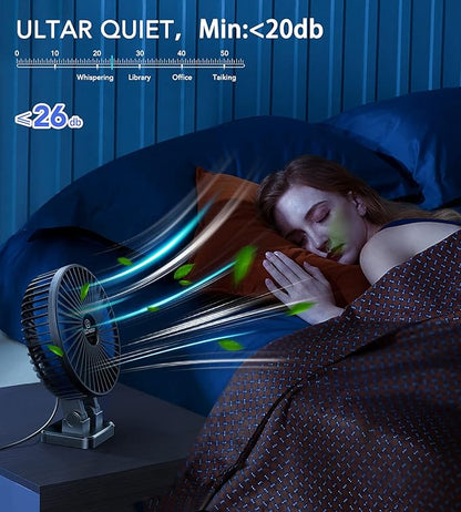 JZCreater USB Desk Fan, Mini Portable Fans, 3 Speeds Desktop Table Cooling Fan