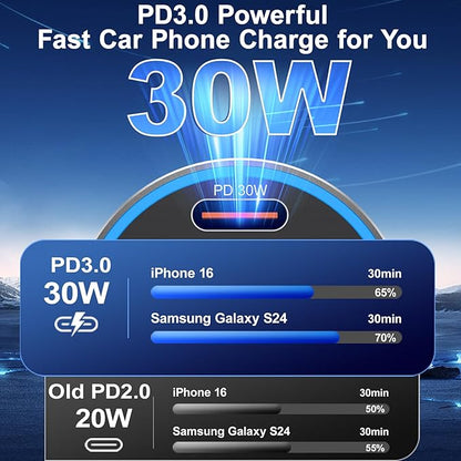 USB C Car Charger, Galaxy S25
