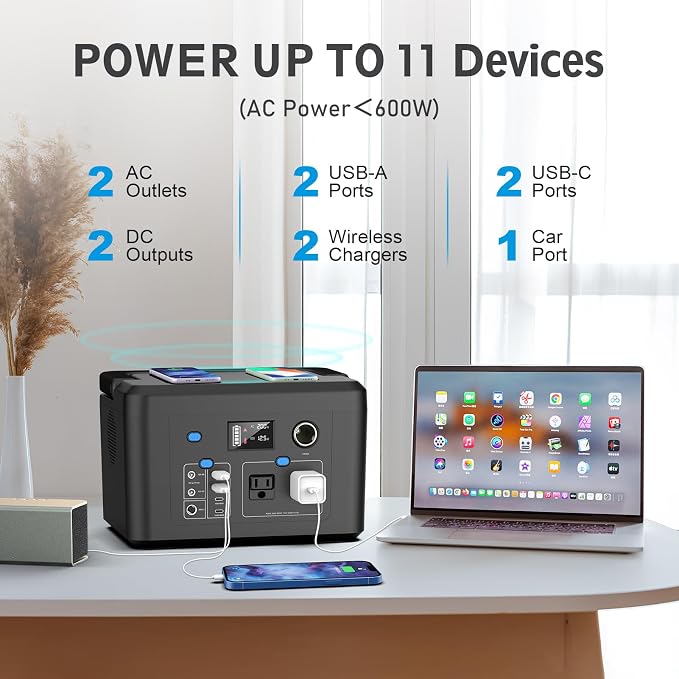 Portable Power Station 600W, Powkey 296Wh Battery Backup