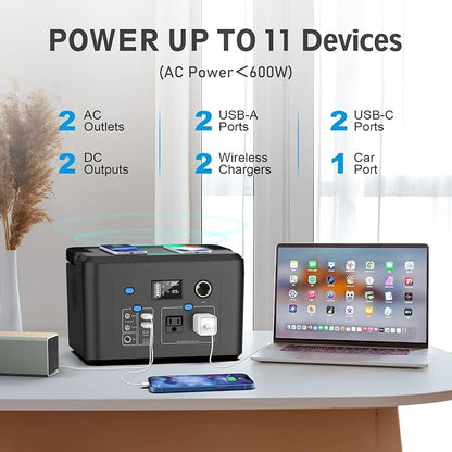 Portable Power Station 600W, Powkey 296Wh Battery Backup
