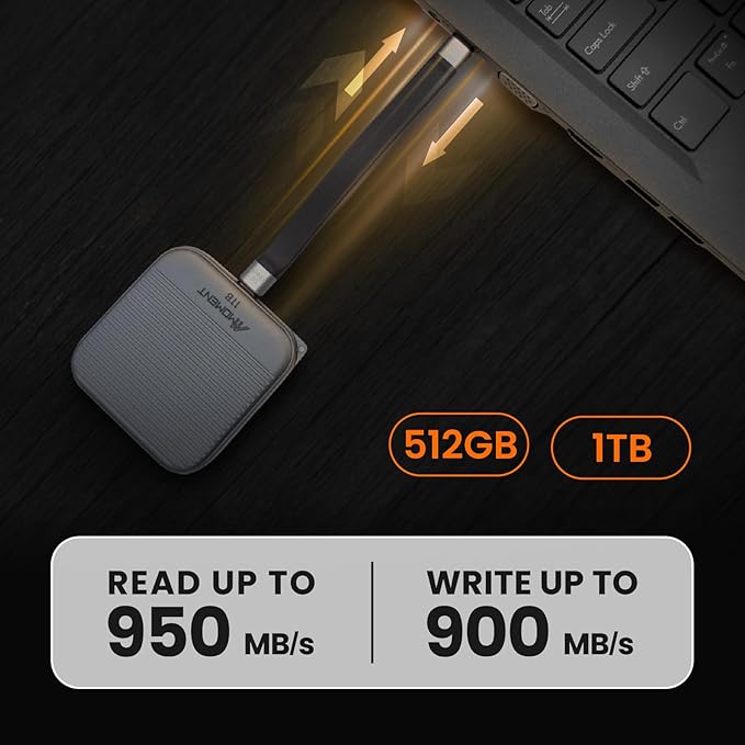 MMOMENT 1TB Magnetic External Portable SSD – 950MB/s Read –