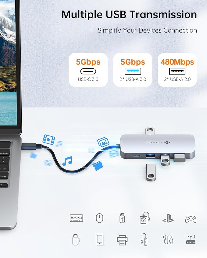 USB C Hub, 9 in 1 USB C Multiport Adapter