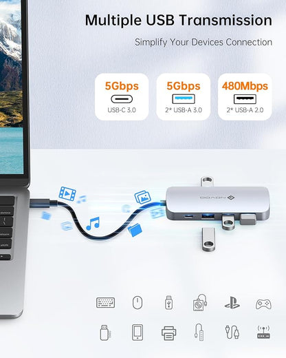 USB C Hub, 9 in 1 USB C Multiport Adapter