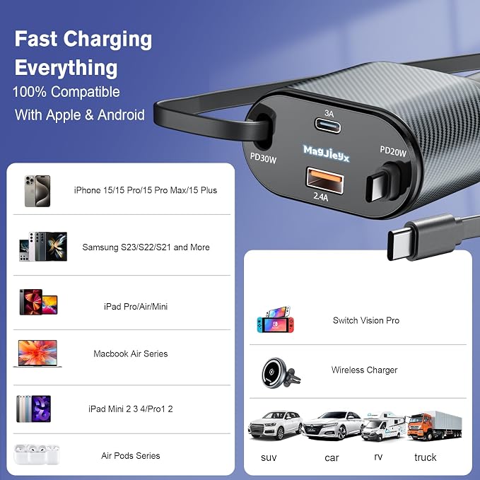 Retractable Car Charger for 4 in 1 Fast Charging Max 80W【ONLY 2 Type-C Charging