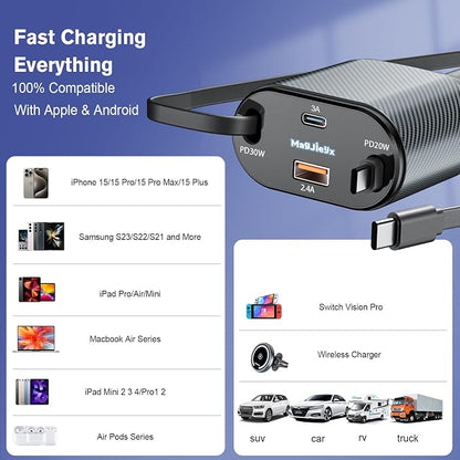 Retractable Car Charger for 4 in 1 Fast Charging Max 80W【ONLY 2 Type-C Charging