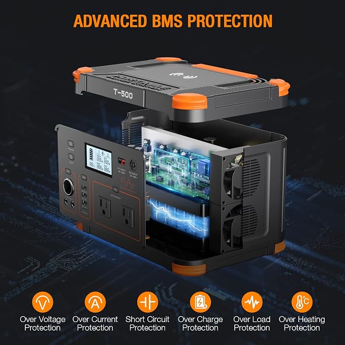 500W Portable Power Station, GRECELL Solar Generator 519Wh Lithium Battery