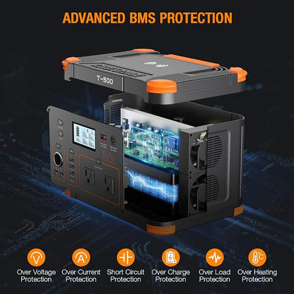 500W Portable Power Station, GRECELL Solar Generator 519Wh Lithium Battery