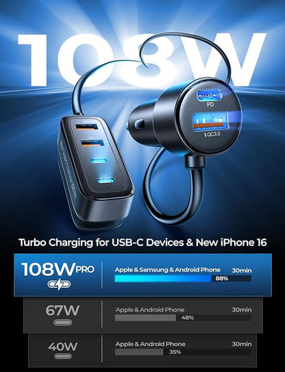 AINOPE 108W USB C Car Charger