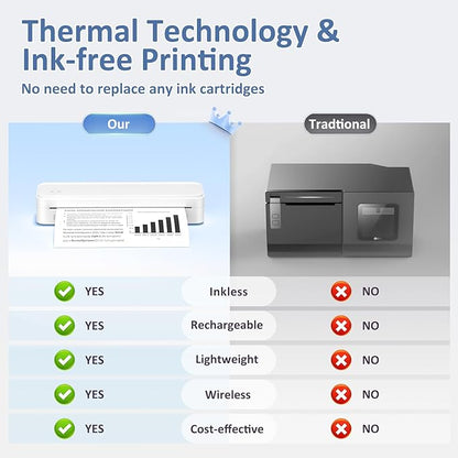 Inkless Portable Printer for Travel, Wireless Thermal Printer Supports 8.5 x 11