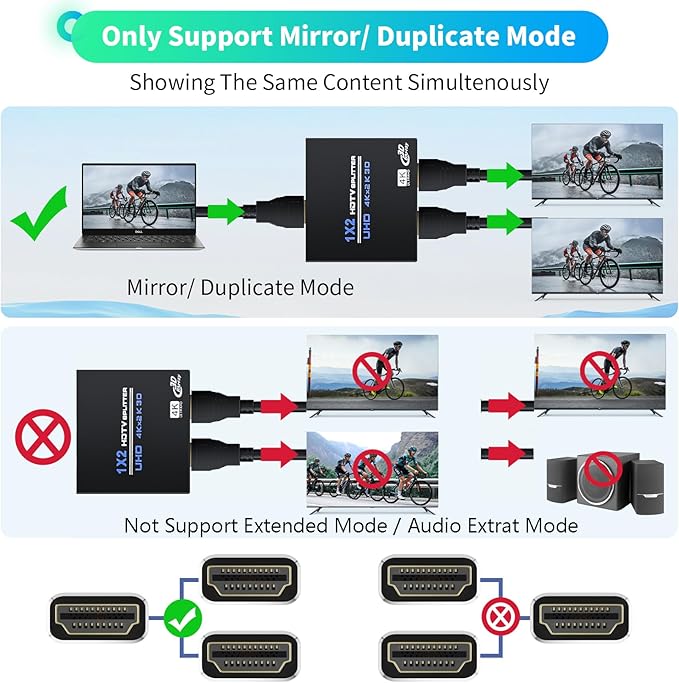 HDMI Splitter 1 in 2 Out 4K, 1x2 Powered HDMI Multi-Port Adapter