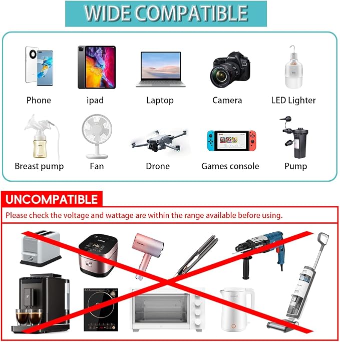 300W Car Power Inverter, DC 12V to 110V AC Car Plug Adapter