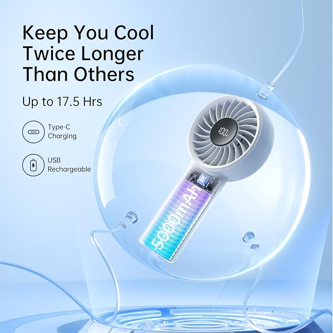 JISULIFE Handheld Portable Fan