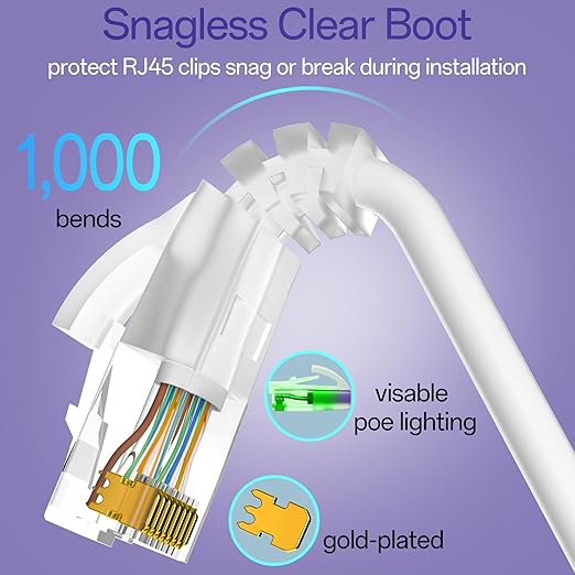 Cat6a Patch Cables 2ft Slim, Cat6 Ethernet Patch Cable Pure Copper, Flexible