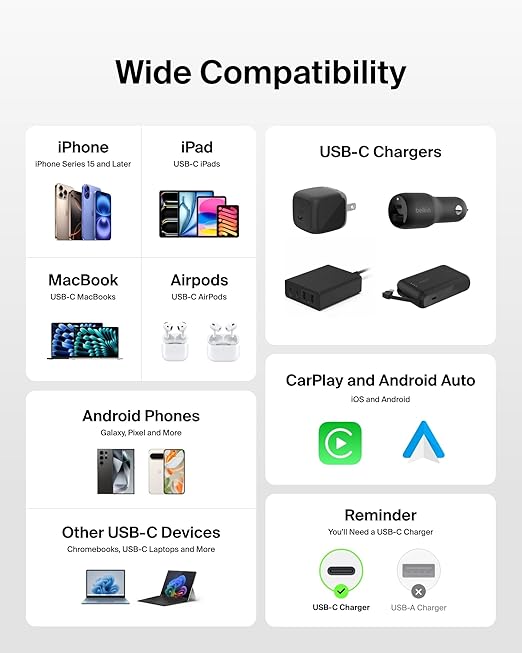 Belkin USB C to USB C Cable 2-Pack, 60W