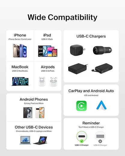 Belkin USB C to USB C Cable 2-Pack, 60W