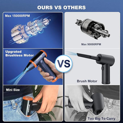 Compressed Air Duster