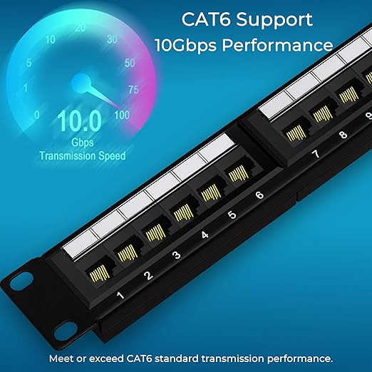 Rapink Patch Panel 24 Port Cat6 10G Support, Network Panel UTP 19-Inch