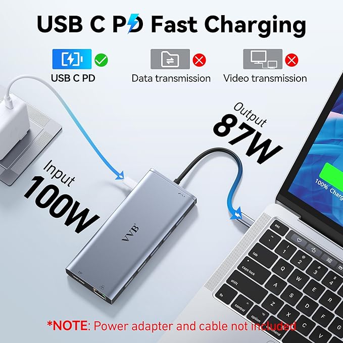 USB C Laptop Docking Station Dual Monitor HDMI