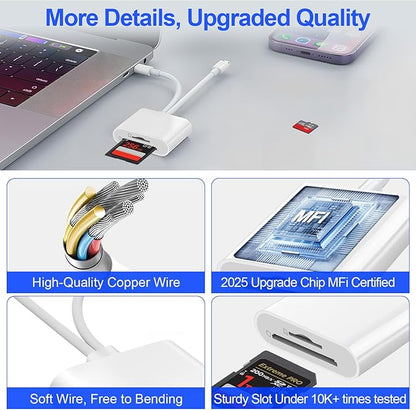 SD Card Reader for iPhone iPad, USB C & Lightning Dual Interface Memory Card