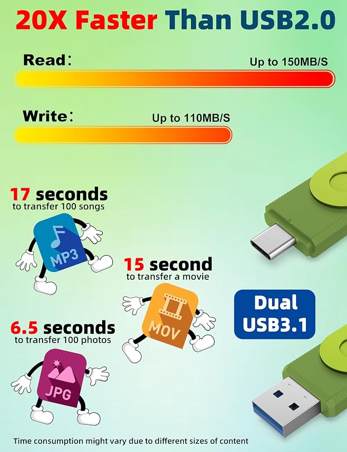 MOSDART 512GB USB3.1 Fast Speed C and A Dual Flash Drive, exFAT Memory Stick