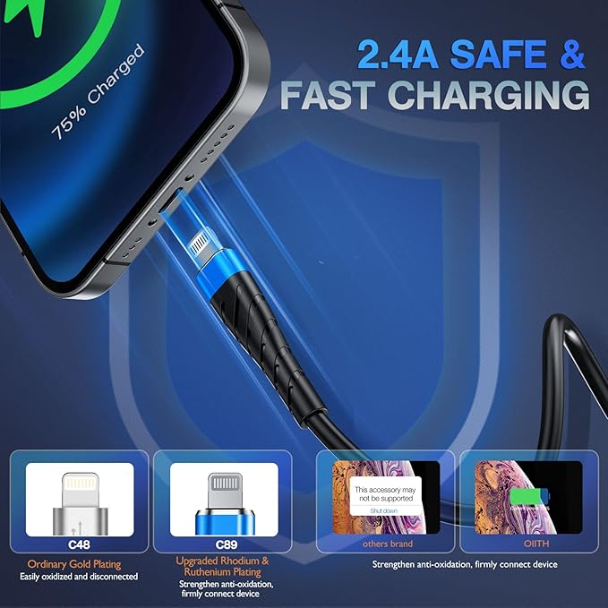 OIITH MFi Certified for iPhone Charger Cable 3 Pack 6 Ft, Long for Lightning