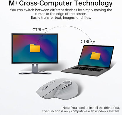 Rapoo MT760 Multi-Device Wireless Mouse, 11 Programmable Buttons, 4K DPI