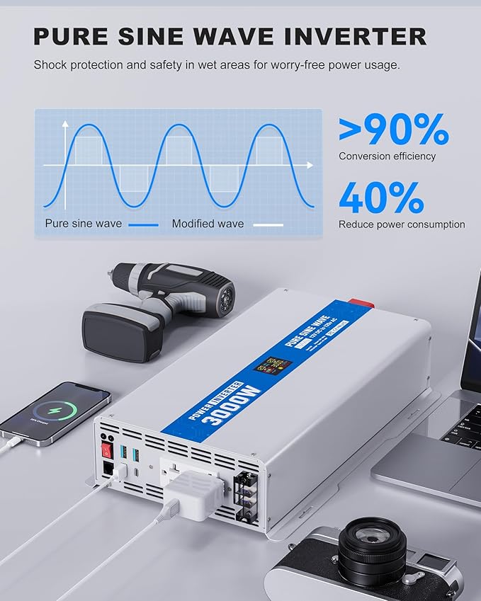 3000W Pure Sine Wave Power Inverter 12V DC to 120V AC Converter 6000 Watt Peak