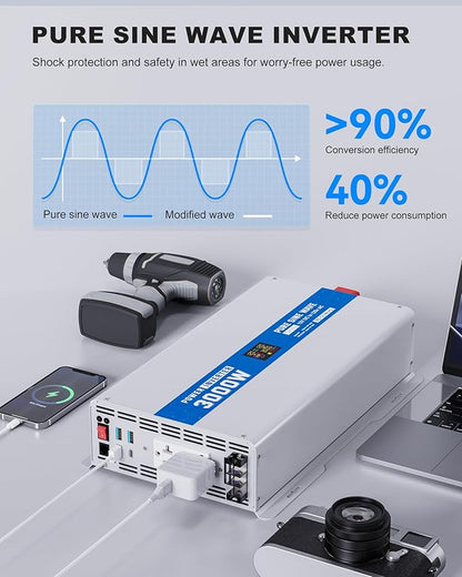 3000W Pure Sine Wave Power Inverter 12V DC to 120V AC Converter 6000 Watt Peak