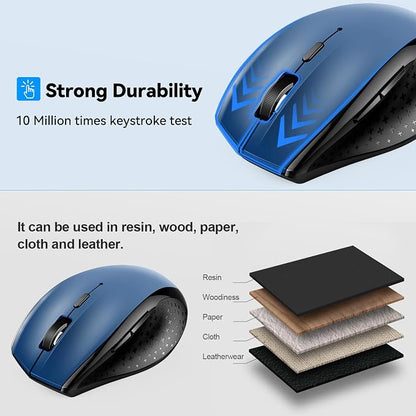 TECKNET Bluetooth Mouse, 4800 DPI Wireless Mouse, 2-Year Battery 6 Adjustable