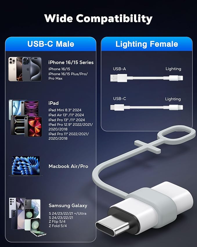 MoKo Lightning to USB C Adapter 2Pack, NOT