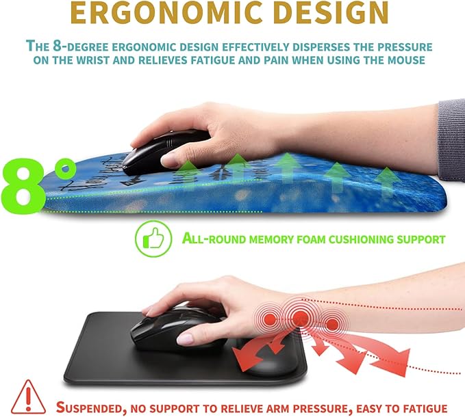 Hokafenle Ergonomic Mouse Pad Wrist Support