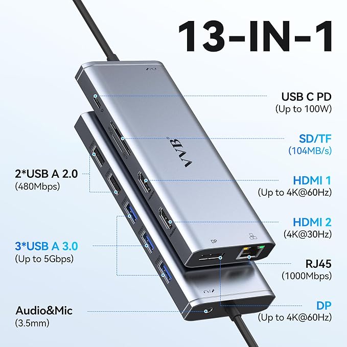 USB C Laptop Docking Station Dual Monitor HDMI