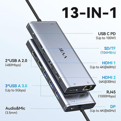 USB C Laptop Docking Station Dual Monitor HDMI