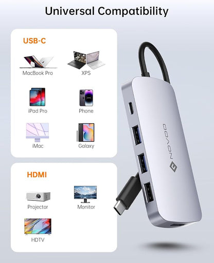 USB C Hub, 9 in 1 USB C Multiport Adapter