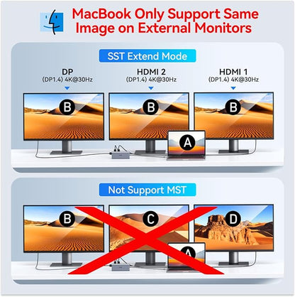 USB C Laptop Docking Station Dual Monitor HDMI
