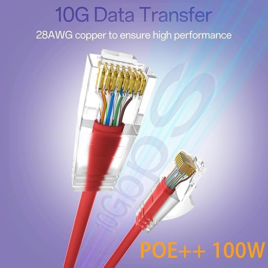 Cat6a Patch Cables 3ft Slim, Cat6 Ethernet Patch Cable Pure Copper, Flexible
