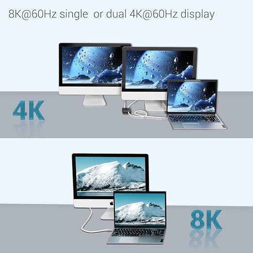 240W USB C Cable 6.6FT 2 Packs, USB4 Cable
