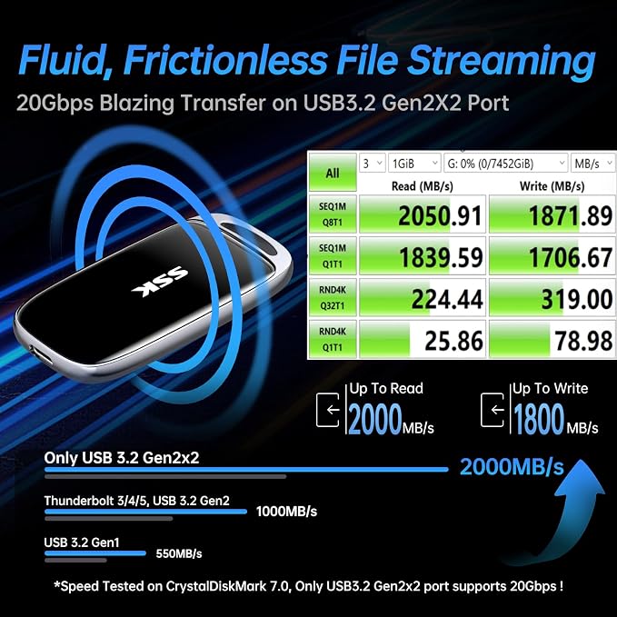 SSK 4TB SSD External Hard Drive, Portable SSD Drive up to 2000 MB/s, USB 3.2