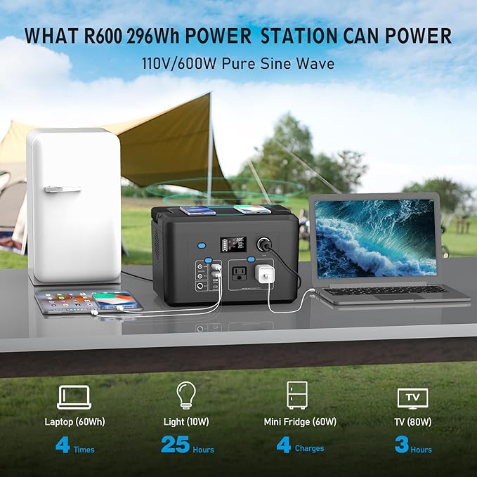 Portable Power Station 600W, Powkey 296Wh Battery Backup