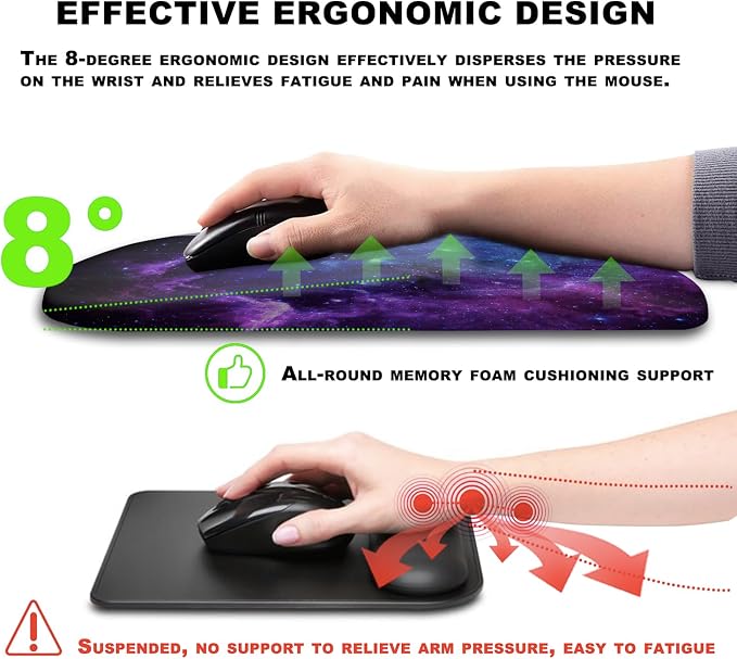 Mouse Pad Wrist Support, Ergonomic Mouse Pad