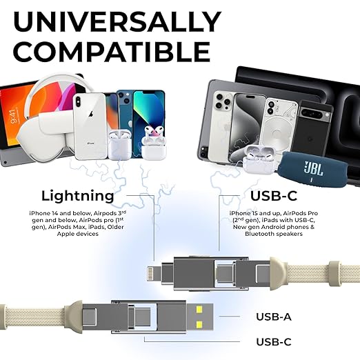 Rolling Square inCharge XS - 240W 4in1 Keyring Cable | Fast Charging & Data