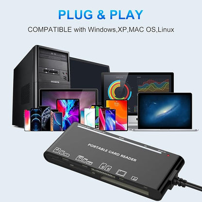 Memory Stick Pro Duo Adapter, Memory Card Reader