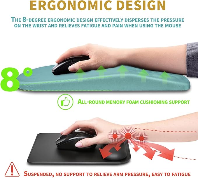 Hokafenle Ergonomic Mouse Pad Wrist Support