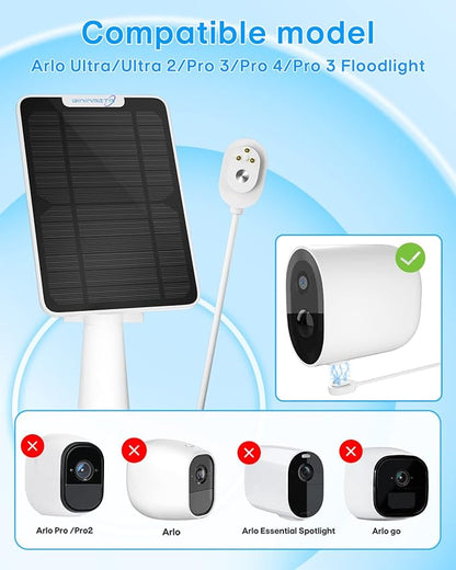 6W Solar Panel Charger Compatible