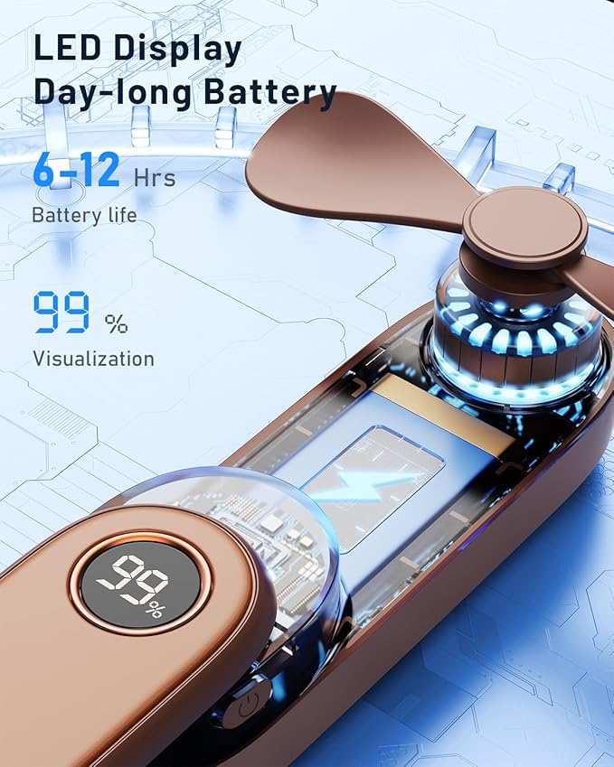 SWEETFULL Portable Handheld Mini Fan