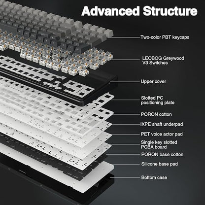 AULA F99 Pro Wireless Mechanical Keyboard, Hot Swappable Custom Keyboard