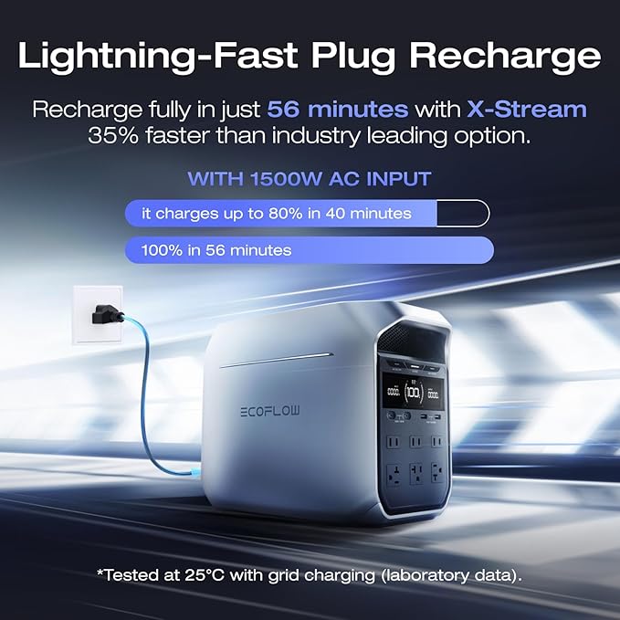 EF ECOFLOW Portable Power Station DELTA 3 Plus